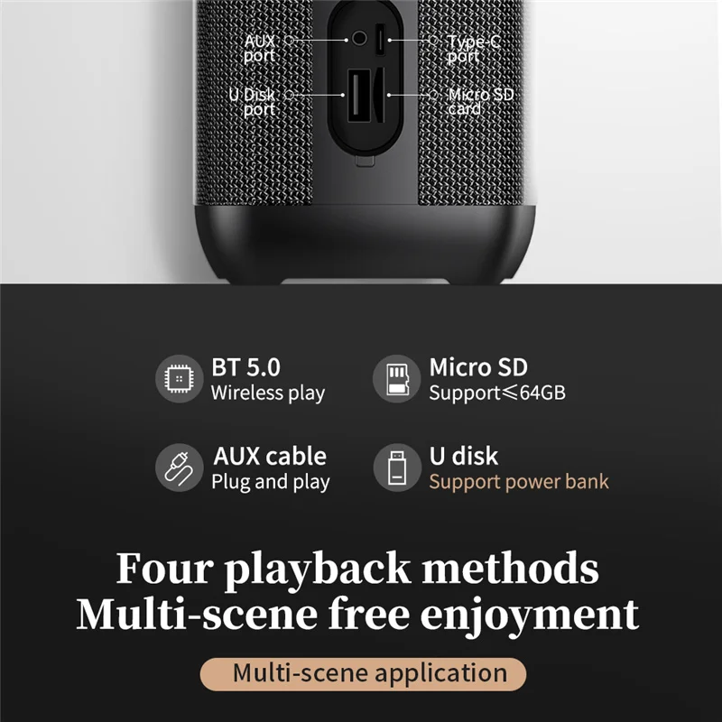 Cyboris S6 Bluetooth Speaker 60W BT 5.3 Wireless Speakers With 360 &deg; Surround Sound,IPX7 Waterproof,30H Playtime For Party, Camp