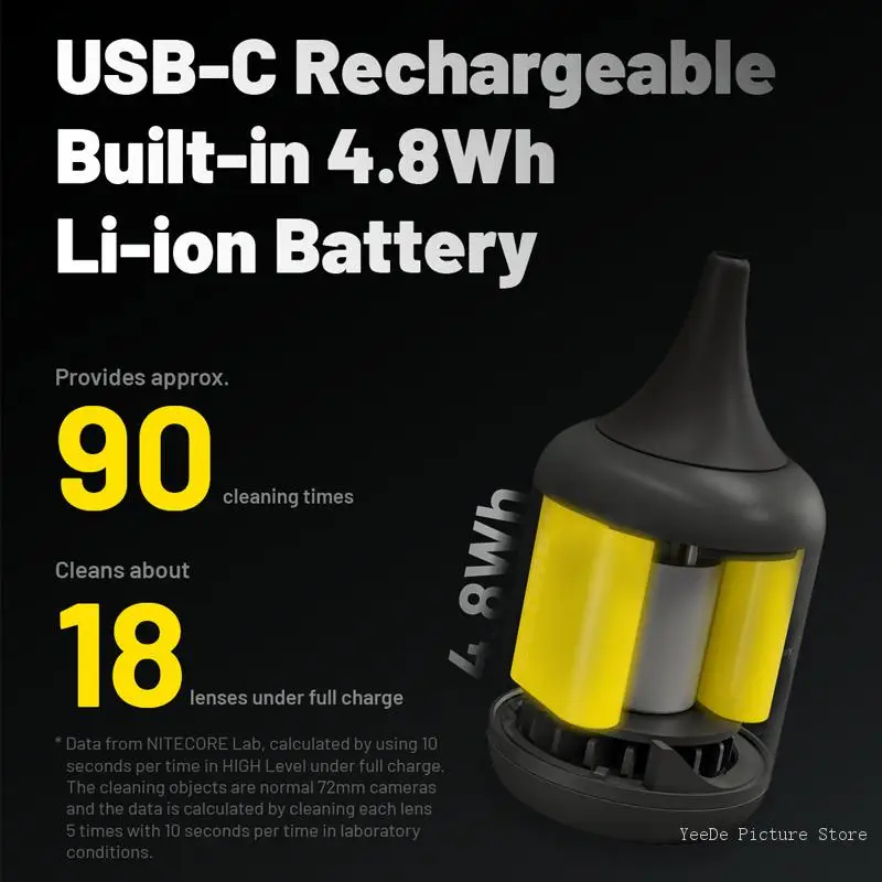 Nitecore BB    ǳ,  ǳ Ŭ, ޴  ǳ,  ī޶  û ŰƮ