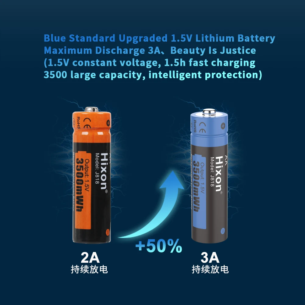 Home e Garden