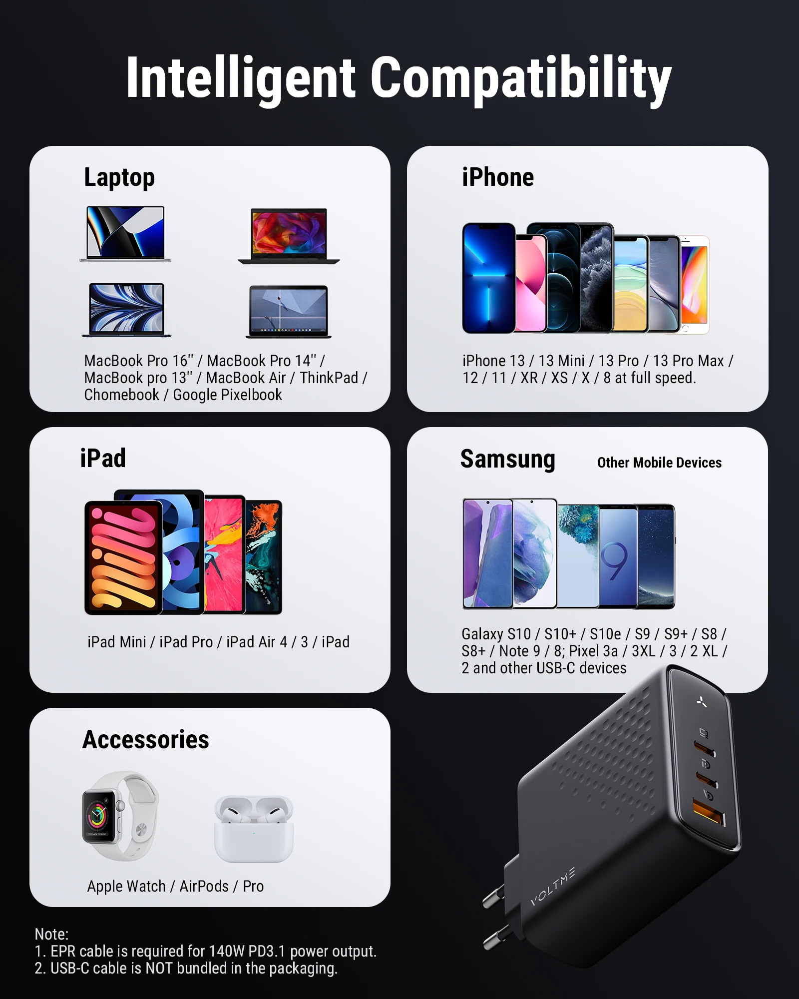 VOLTME GaN 충전기, 140W USB C타입, PD3.1 고속 충전, 맥북 프로 16 인치, 아이폰 15 프로 맥스용 5.0 휴대폰 충전기