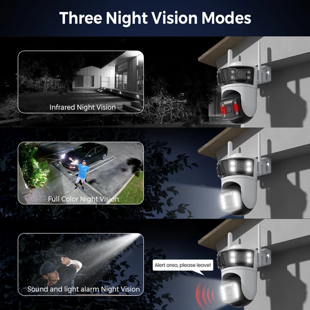 BESDER 6K 12MP HD Three Screen WIFI IP Camera Outdoor Three Lens Ai Human Detection Waterproof CCTV Video Security Camera iCsee 5