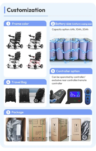 Electric Wheelchair for Sale Supplier Inexpensive Electric Wheelchair Power Wheelchair Economical Mobility Chair 5