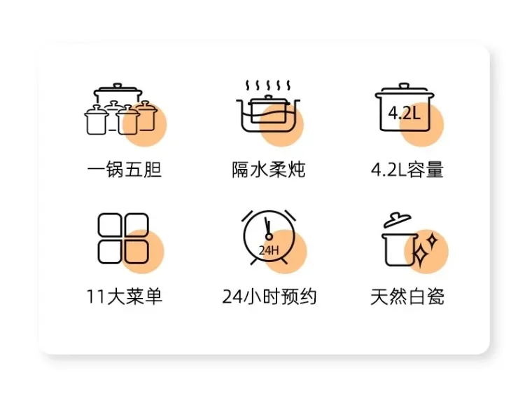 Description Picture 3 of item220V Meiyi Automatic Electric Stew Pot Large Capacity Water Bath Stewing Soup Porridge Congee Maker