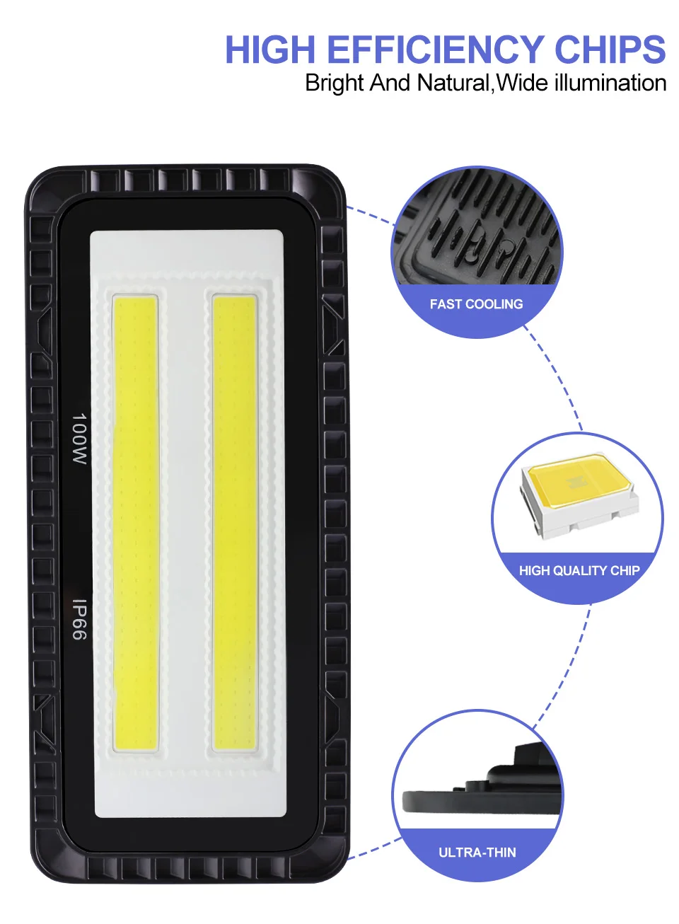 LED Flood Lights AC 220V 200W 100W 50W IP66 Sa3c3bfc3863944ea85759bd6a5a496526