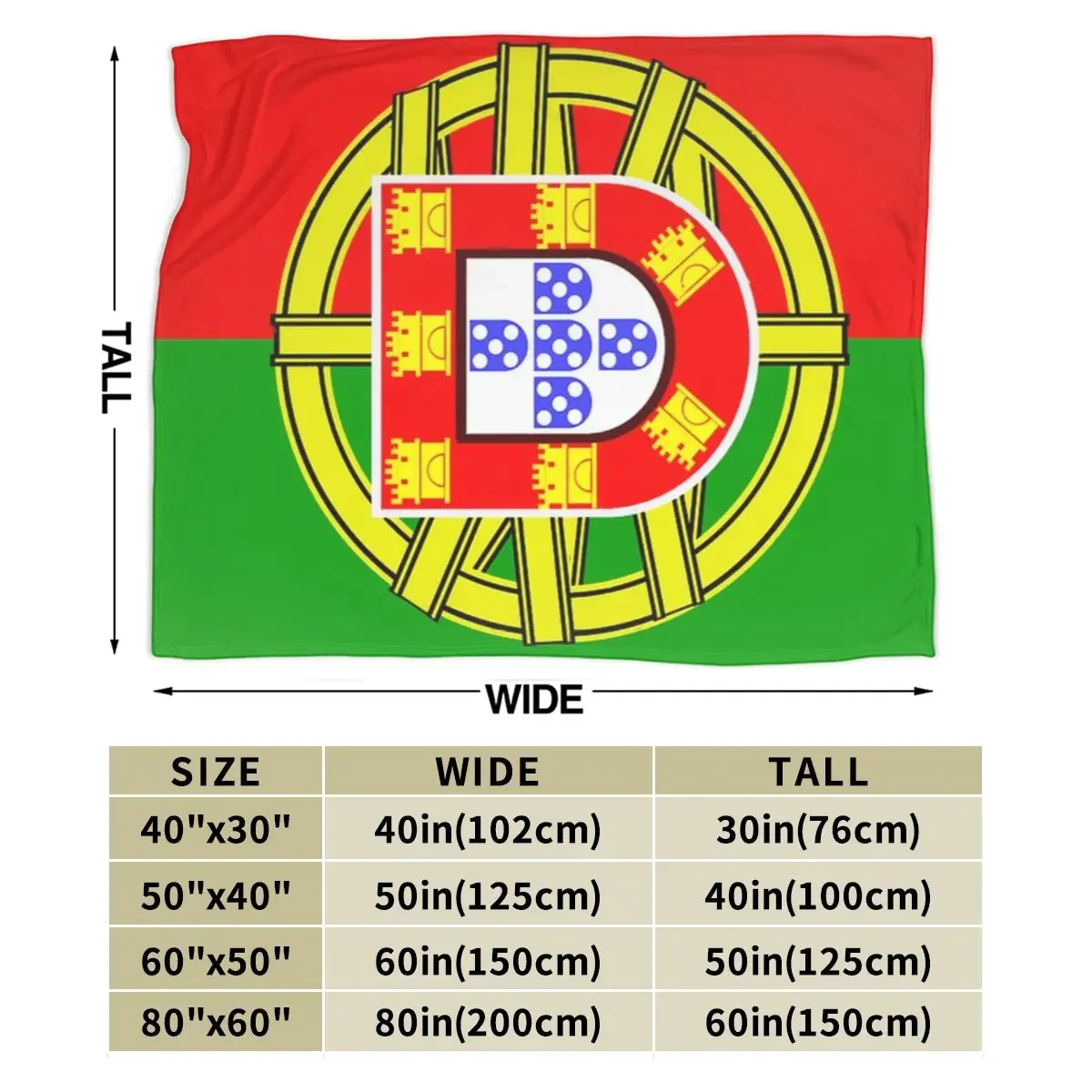  , ε巴  ö   Ŀ, ħ Ž ũ  Ȩ 