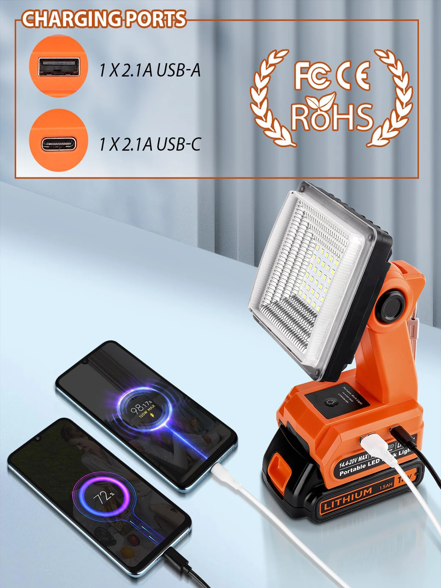 1500LM LED Work Light for Black and Decker 20v Battery 25W Floodlight with Fast