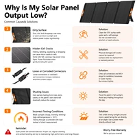 Panneau solaire portable pliable de 420W à haut rendement de conversion, chargeur solaire avec câble de connexion 4-en-1, alimentation solaire extérieure pour station d'alimentation, camping, camping-car, bateau, vie hors réseau. 6