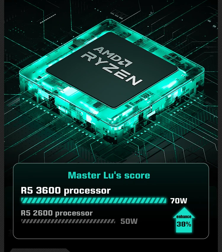 Sa3c6daec10d74f65afd833ced603bc958