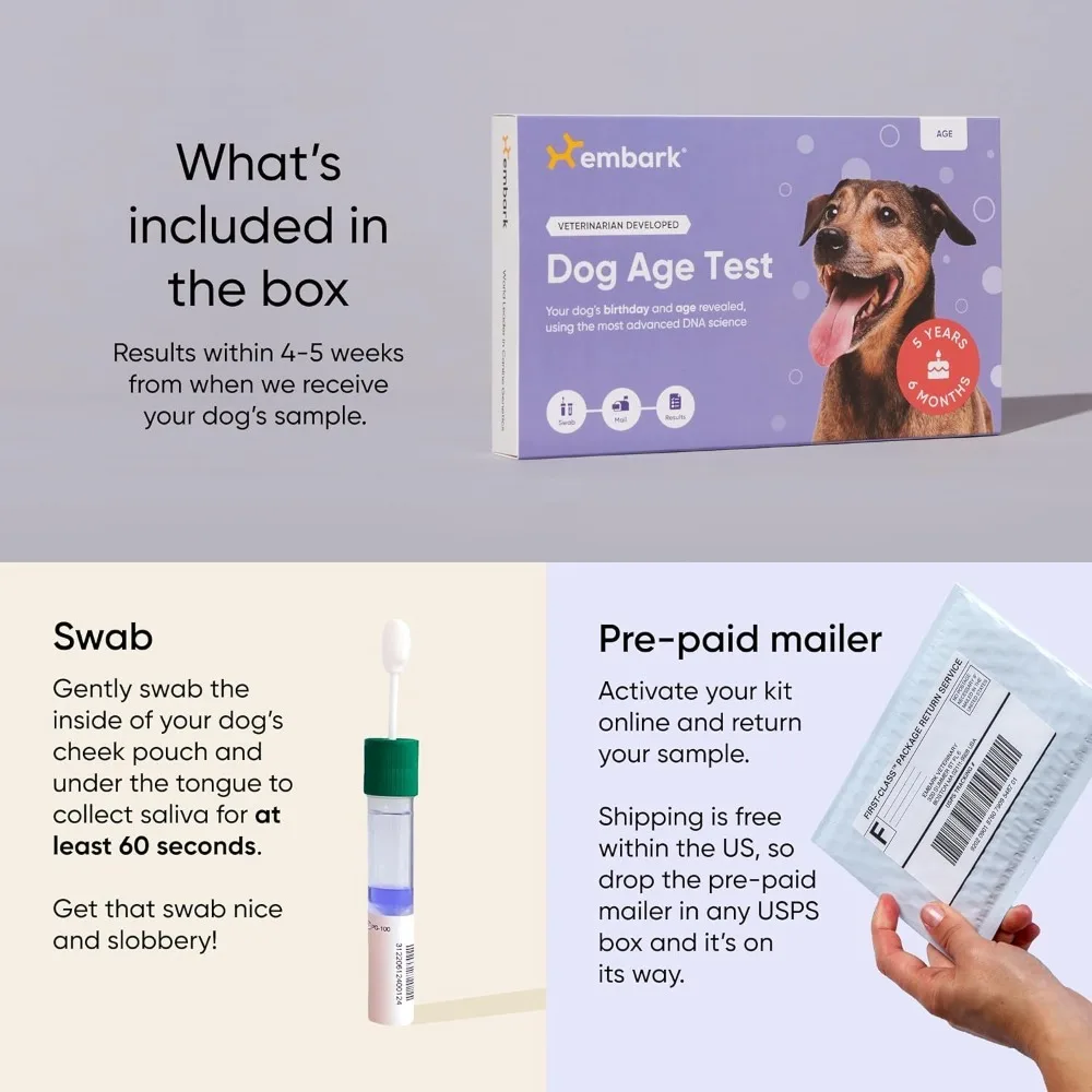 Dog Age Test Kit Estimates Age and Birthday DNA Methylation The Most Accurate Breed Identification Estimate Your Dog's