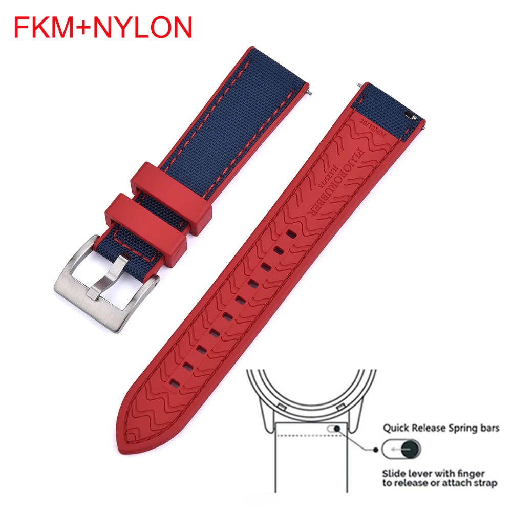 ǰ ̺긮 FPM/FKM ĵ Ϸ ð Ʈ,  ̺   Ҽ  ð , 20mm, 22mm