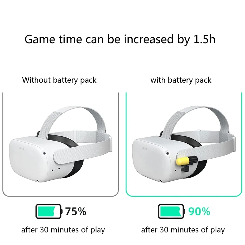 個人装備 VR POWER 2 for  quest 2 VR Power 2 with Battery Strap for Oculus Quest 2 Headset