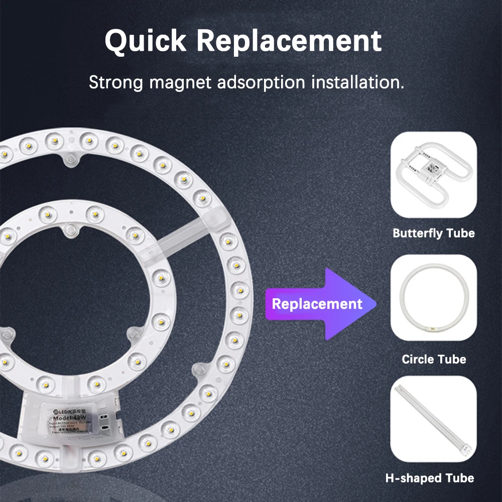 Ceiling Light LED Panel Light 220V-240V Replacement LED Module 12W-100W Energy Saving Round Ring LED Retrofit Board Light Source 4