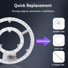 Ceiling Light LED Panel Light 220V-240V Replacement LED Module 12W-100W Energy Saving Round Ring LED Retrofit Board Light Source 4