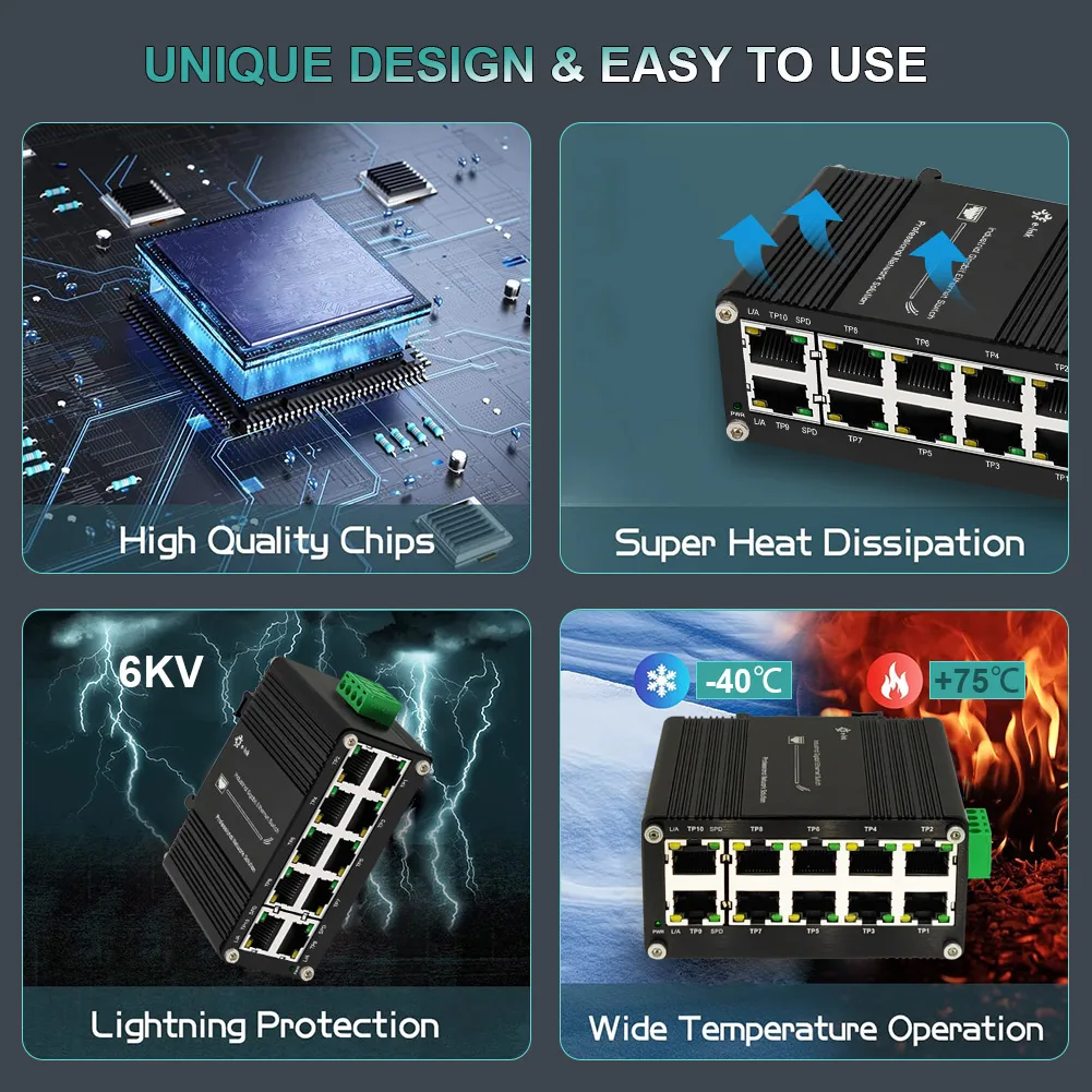 KeepLiNK Commutateur Industriel 5 Ports Gigabit - Rail DIN, IP40, -30°C à 75°C, Alimentation Redondante