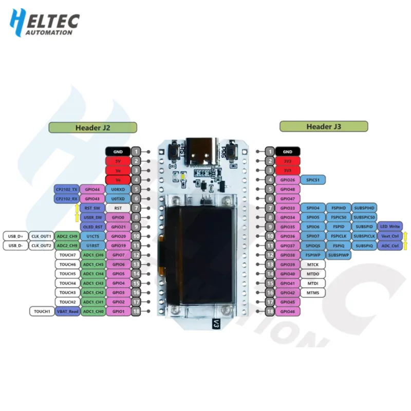 2PCS IOT 433-510 868MHz-928MHz SX1276 ESP32 LoRa 0.96 Inch Blue OLED ...