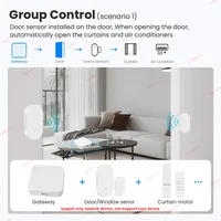 Zigbee Gateway Hub Wireless Bridge Controller Ewelink APP Remote Control Smart Home Automation Device For Alexa Google Assistant - Image 5