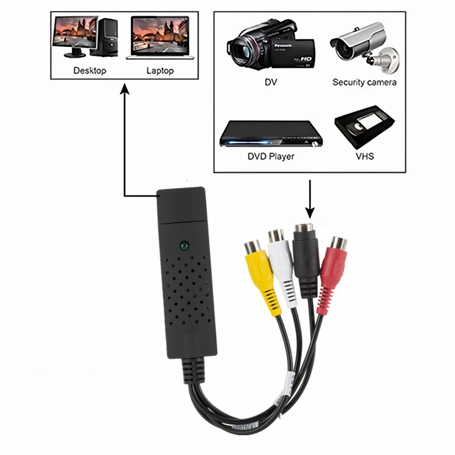 Convertisseur VHS vers DVD USB 2.0, convertisseur vidéo analogique vers format numérique, audio vidéo, carte de capture d'enregistrement VHS, adaptateur PC de qualité