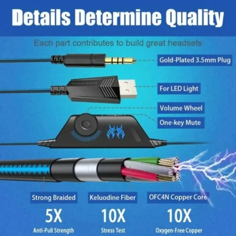 Enhanced 3D Surround RGB LED Gaming Headset with Noise-Cancelling Microphone and Memory Foam Comfort