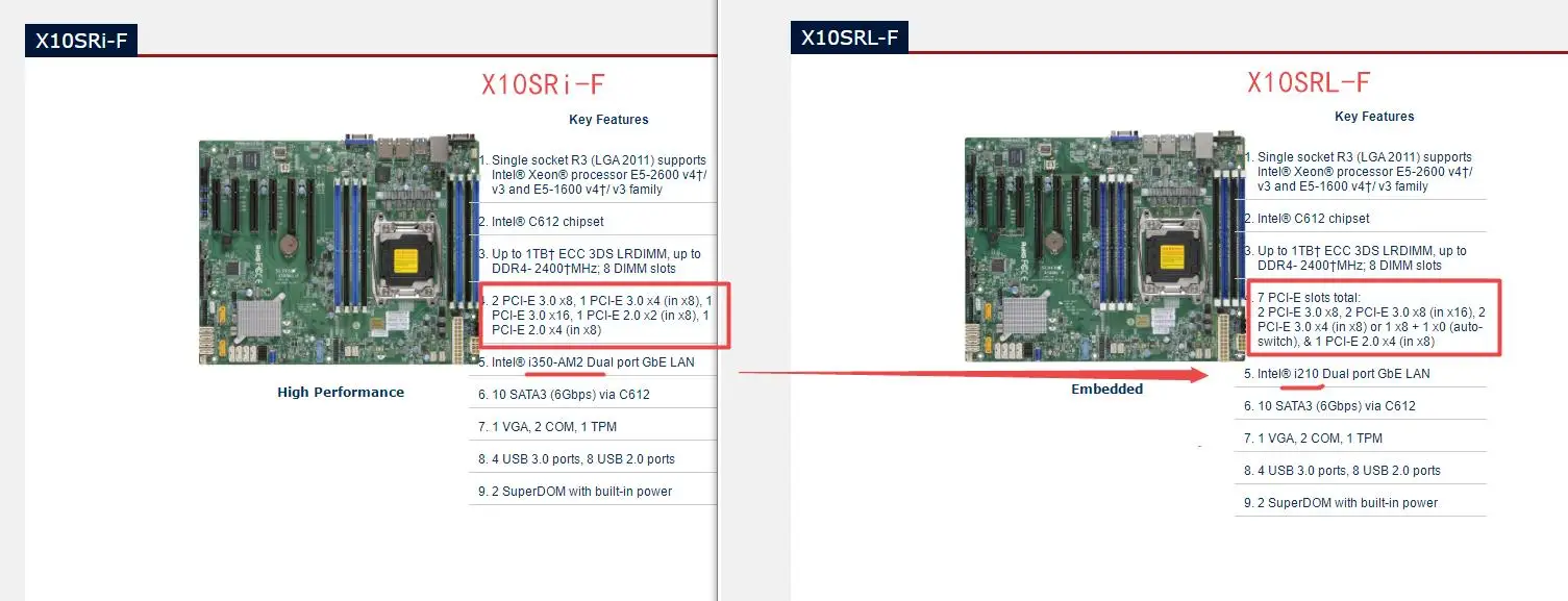 X10SRL-F 슈퍼 마이크로 임베디드 마더 보드 LGA2011 E5-1600/2600 V3/V4 패밀리 DDR4 ECC i210 듀얼 포트 GbE LAN 7 PCI-E 슬롯