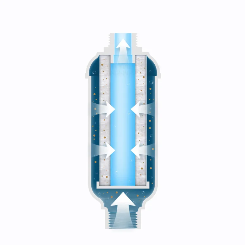 New Youpin LY-ST1808-008B Easy To Install And Good Qualiy White Water Purification Filter Smart Toilet Lid Accessories For Home