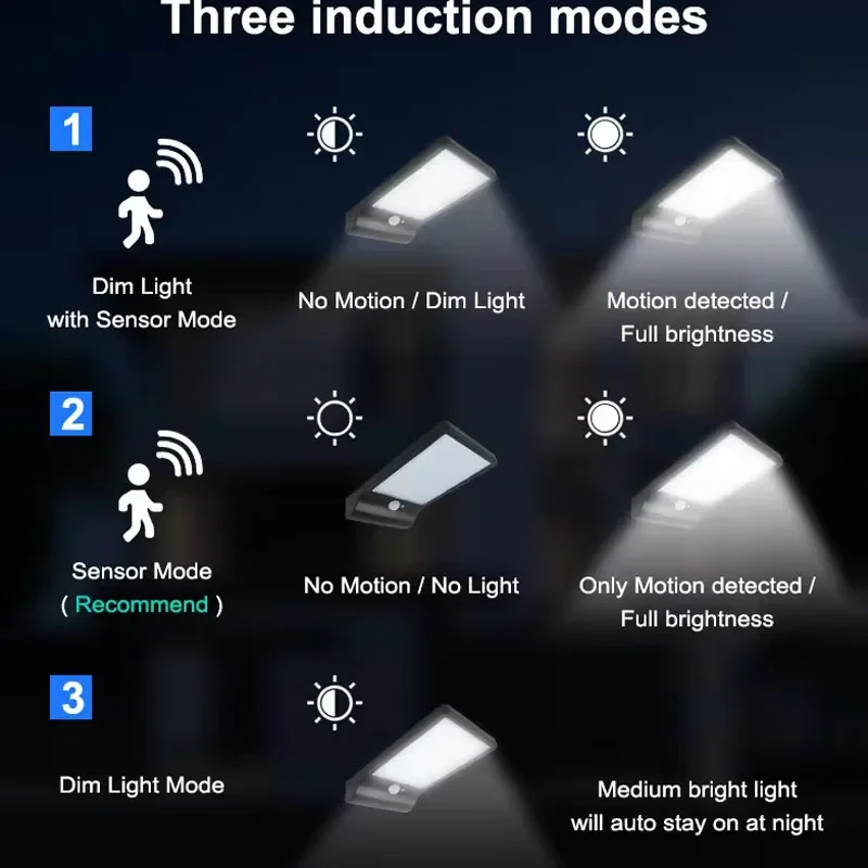 Solar street wall light garden garage Lamp LED lights 48leds motion PIR sensor DIM lights Aluminum with pole remote 3