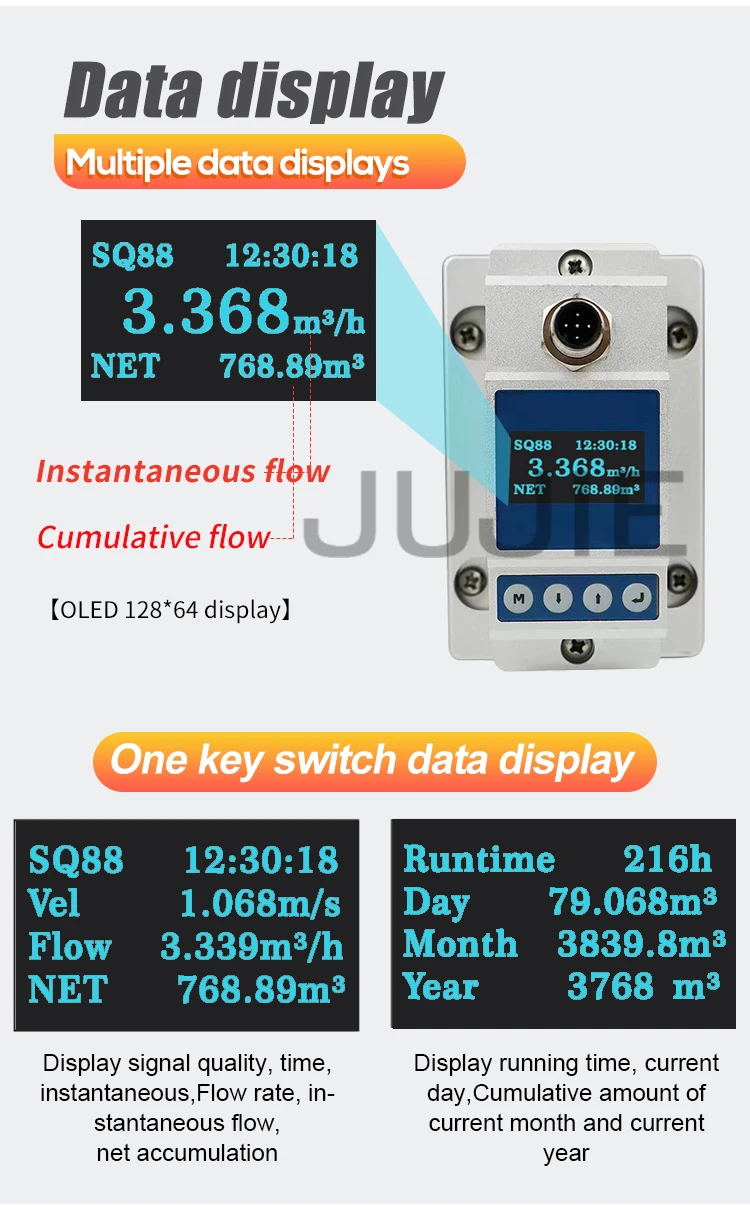 Ultrasonic Flow Meter Digital Flowmeter 4-20mA RS485 Modbus SS Pipe Tube Measure