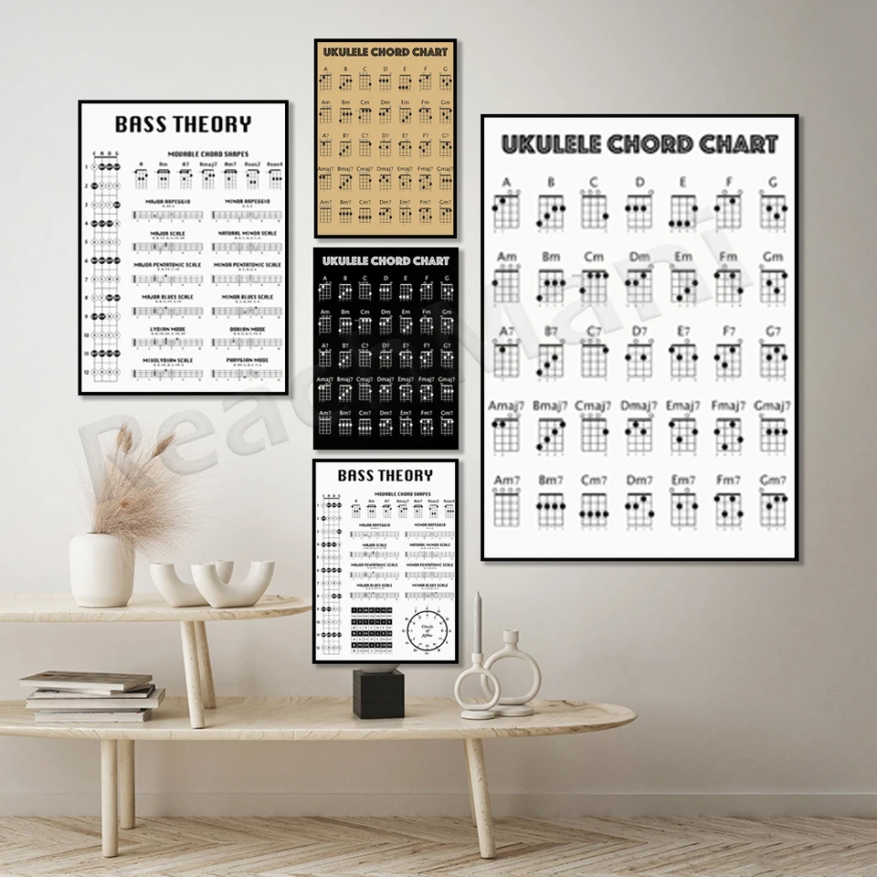 bass-guitar-theory-printable-ukulele-chords-bass-guitar-theory-poster-bass-chord-diagram-bass-notes-bass-scale-poster-aliexpress