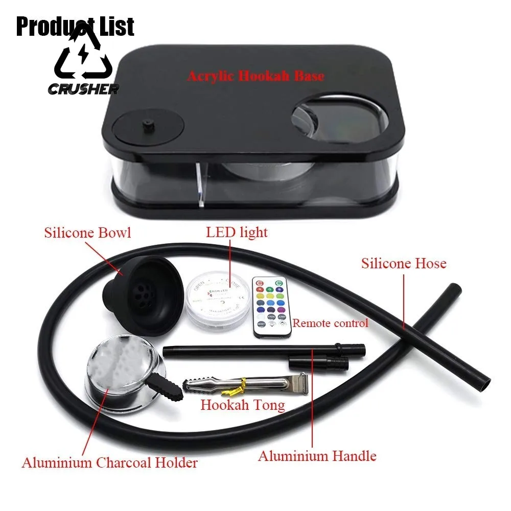 dsc-products