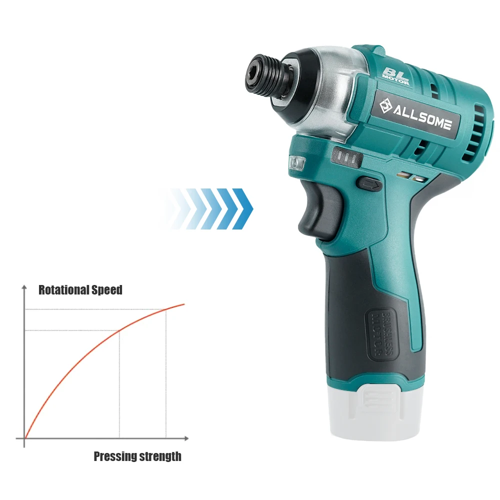 12V Brushless Battery Screwdriver Craft Drill Set Adjustable Torque Machine  Impact Cordless Power Tools Electric Drill - China Lithium Electric Drill,  Magnetic Drill Machine