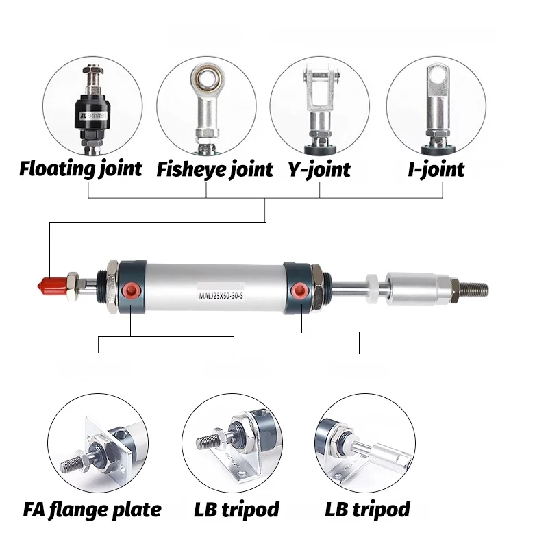 Computers e Electronics