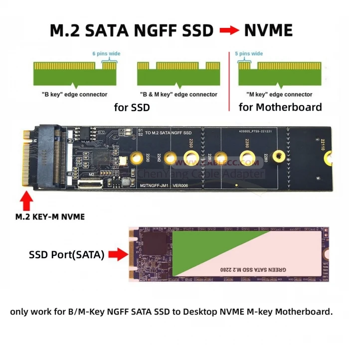 Ngff b key