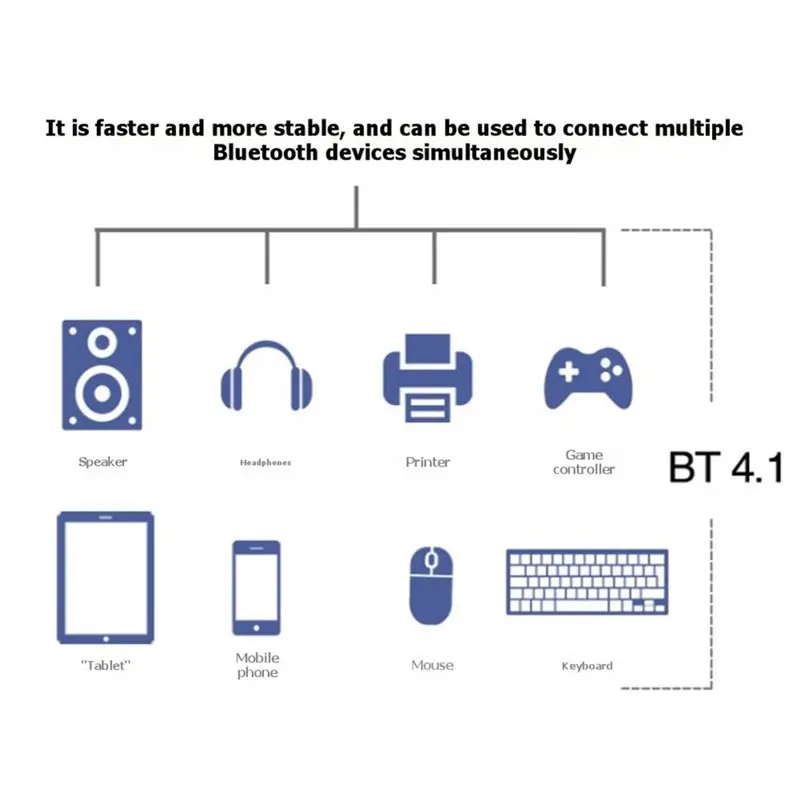 AC600 무선 Wifi 어댑터 카드 PCI-E 600Mbps 2.4G/5G Windows 7 8 10 11용 듀얼 밴드 블루투스 네트워크 카드