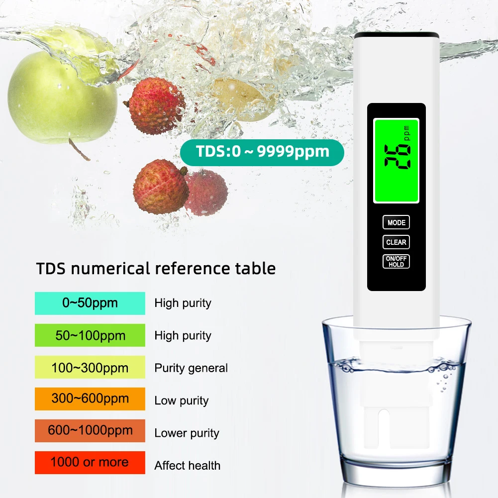 4 in 1 Digital Water Tester TDS Meter 0-9990 PPM Water Quality Tester Pen Backlit LCD Display for Pools Drinking Aquariums