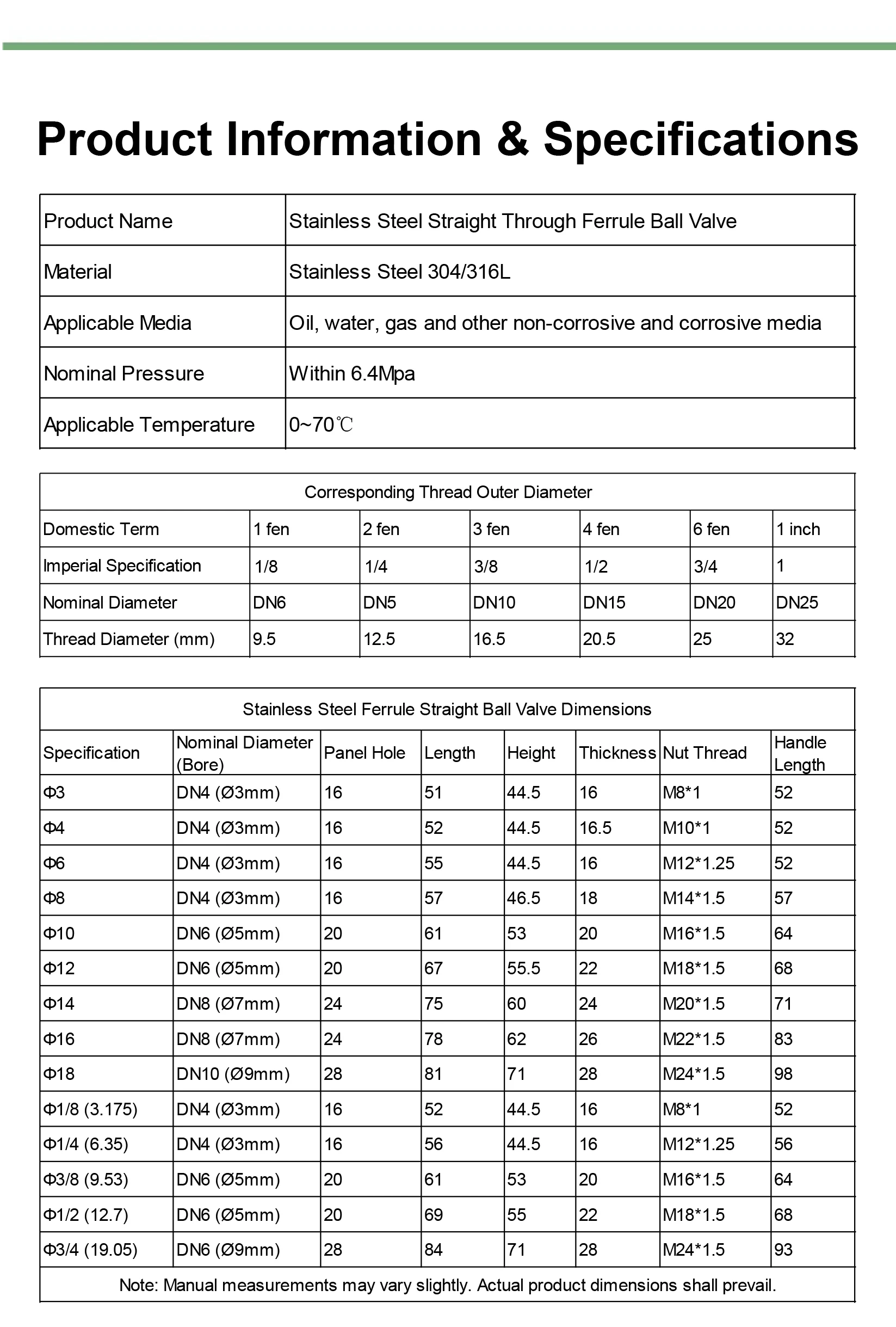 Q91S-304 SS Ferrule Tube Ball Valve ‑ Instrumentation Compression Valve 304/316