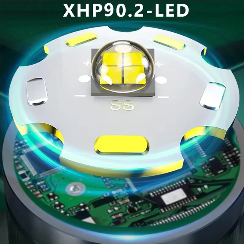 충전식 USB 토치 라이트, 강력한 전술 플래시 라이트, 줌 사냥 랜턴, 방수 핸드 램프, 실제 Xhp90 LED 손전등