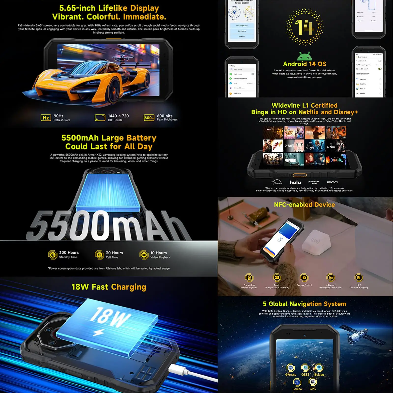 Ulefone Armor X32 Rugged Phone 6GB+128GB 5.65'' Android 14 Night Camera 48MP 5500mAh Dimensity 6300 NFC Smartphone