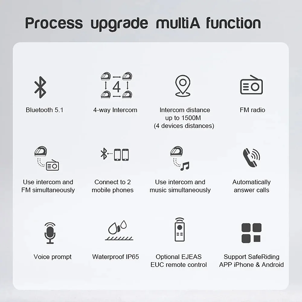 EJEAS V4 Plus      4  ̴ 1500M   Comunicator   