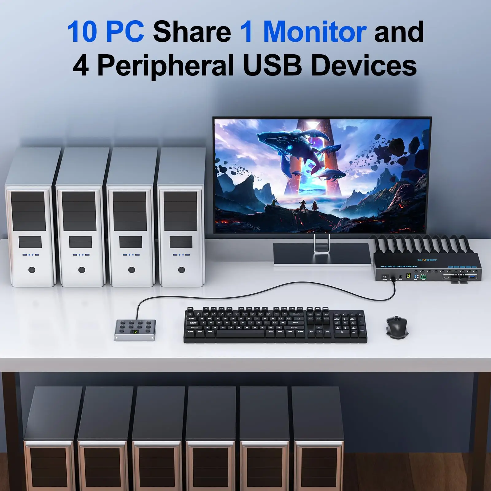 KVM Switch HDMI 10 Porte 4K@60Hz - Condivisione 1 Monitor E 4 USB Per 10 PC, Con Telecomando - Foto 12