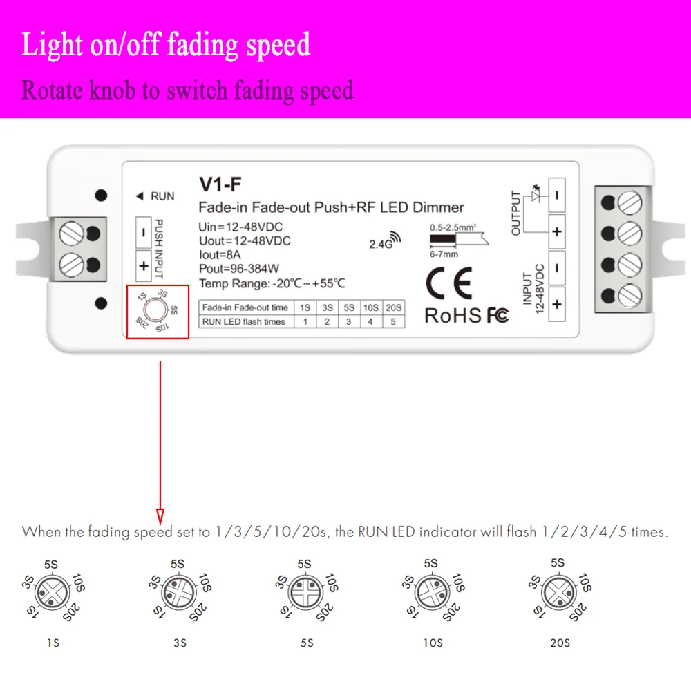 Fade-in Fade-out Push RF LED Dimmer V1-F 5 Fading Speed Push Dimming DC 12V 24V 36V 48V Match With 2.4G Remote Controller led dimmer switch led dimmer controller smart dimmer switch