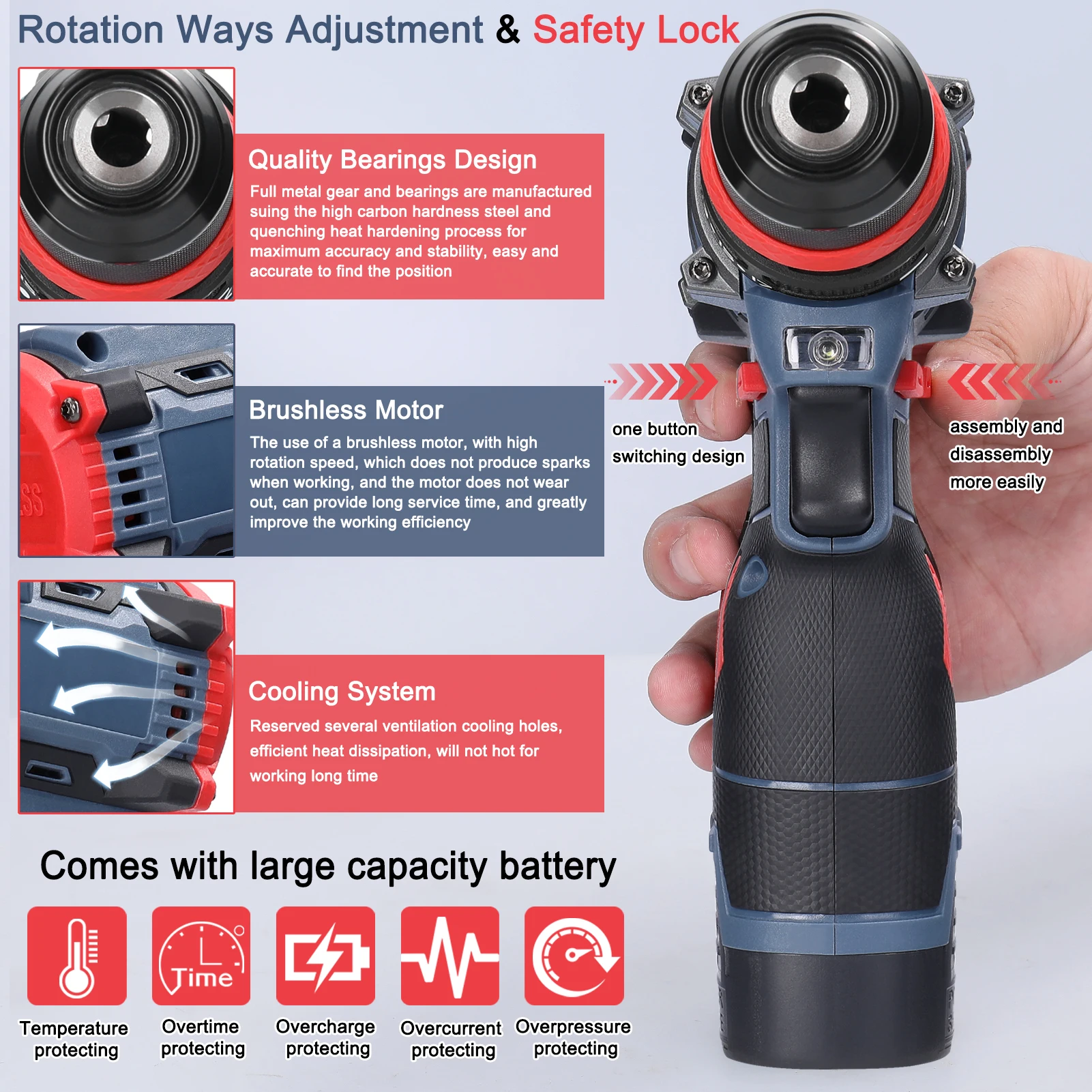 16.8V/21V Cordless 2in1 Electric Screwdriver Drill Brushless Motor 45/55Nm Rechargeable Multifunction Screw Driver Impact Drill 4