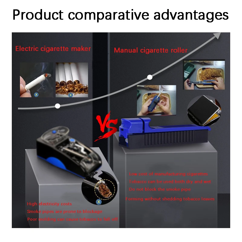 Compact Plastic Handheld Cigarette Maker - Efficient 1-Second Production with Quality Molding at Low Cost