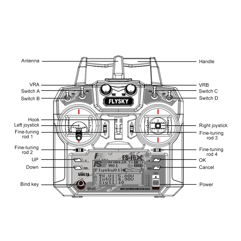 Radiocommande FS-i6X 6 canaux 2.4GHz AFHDS 2A avec récepteur iA6B - Simulateur RC