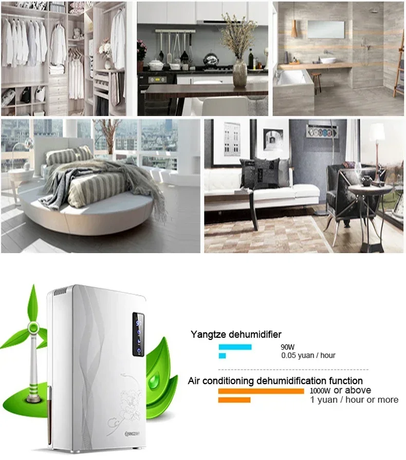 2.2L Smart Dehumidifier Moisture Absorber Silent Clothes Dryer Basement Dehumidifier Air Purifier Dehumidifiers