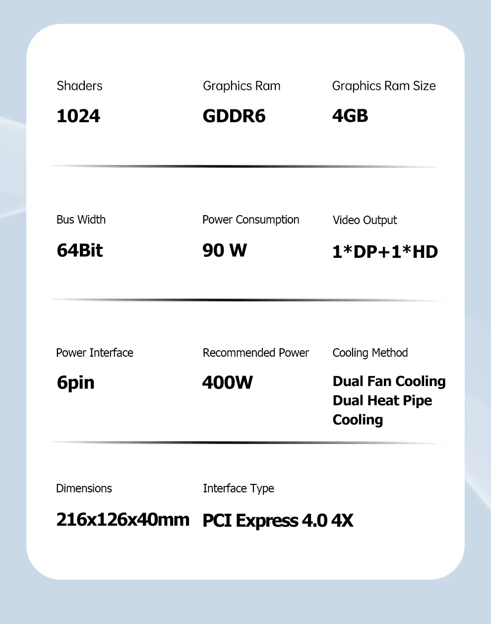 SOYO AMD Radeon RX6500XT 4 GB Gaming-Grafikkarte GDDR6-Speicher PCIEx16 4.0 für Desktop-Computer-Grafikkarten 6500XT – Detail 2