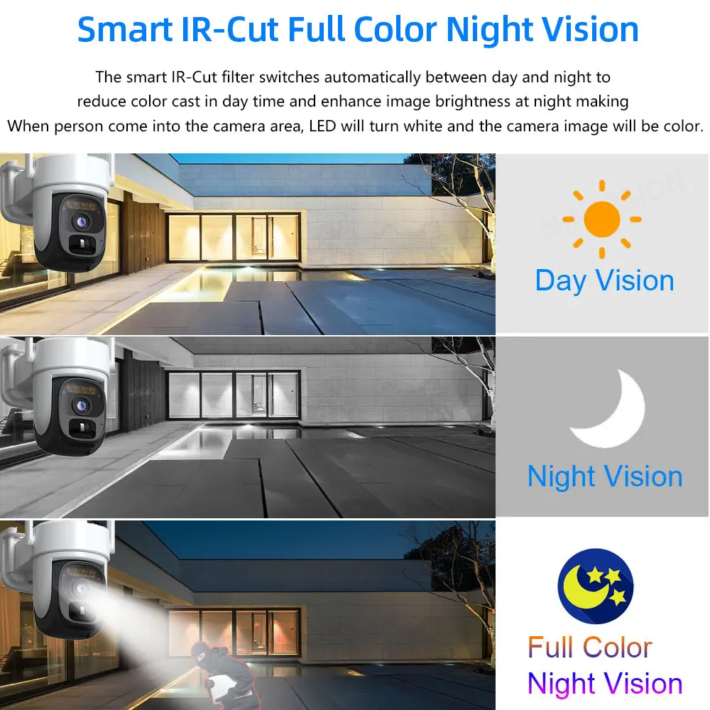 O-Kam App Smart Solar WIFI Security Cameras With Solar Panels 5MP HD Color Night Vision Motion Detect PTZ Surveillance IP Camera