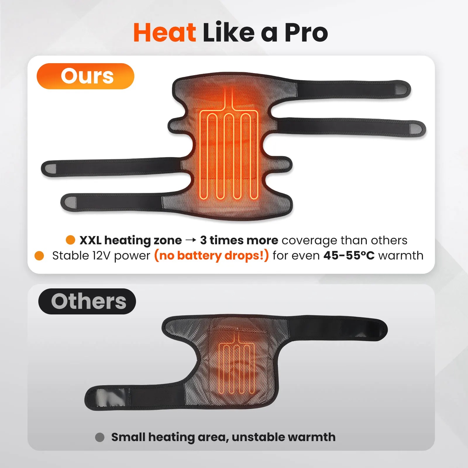 Heating Knee Pad Heated Knee Brace Support for Old Cold Leg Knee Warmer Heated Vibration Knee Pad 12V Direct Plug Power Supply