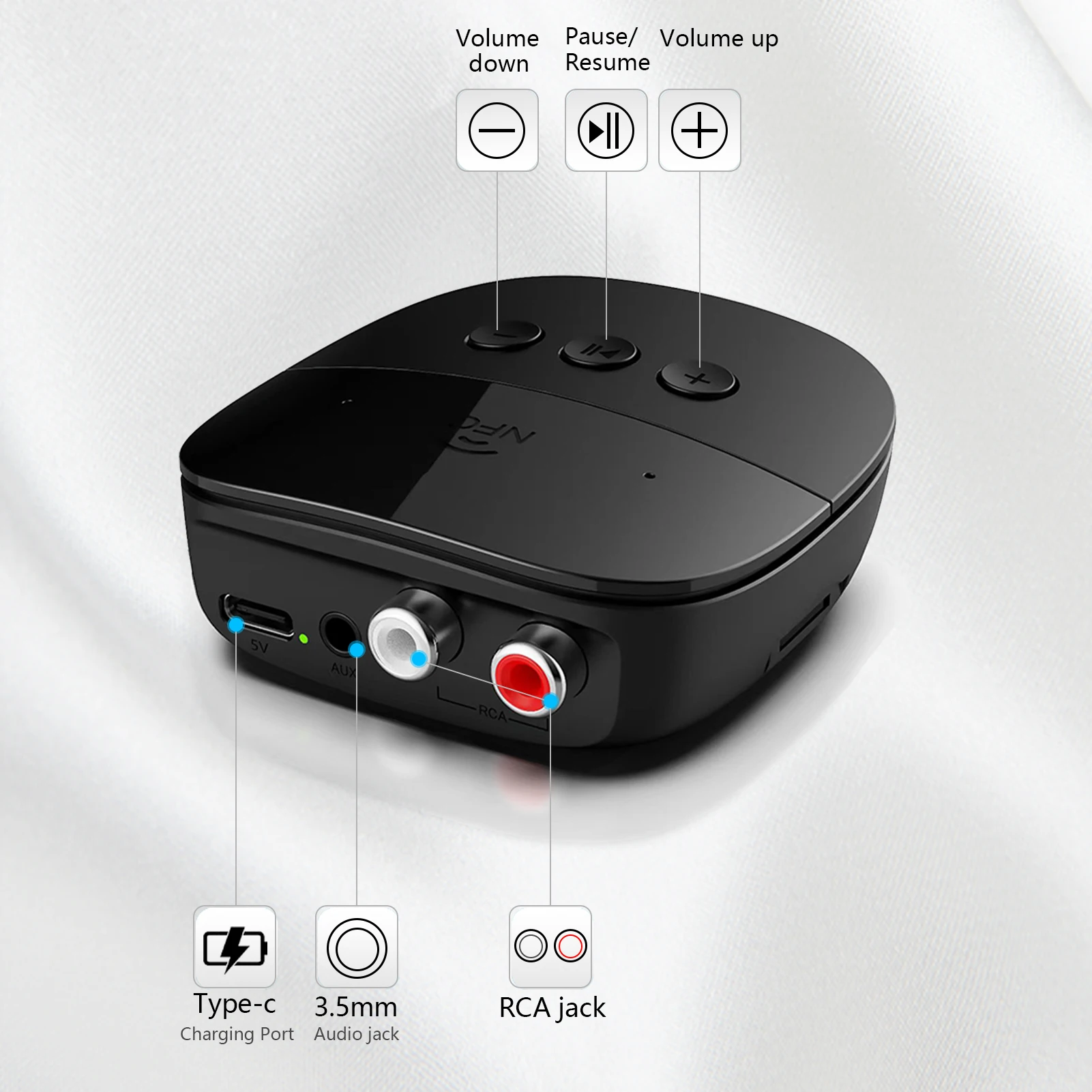 3.5mm USB Adaptador Car Adapter Bluetooth-compatible Jack Receiver Wireless  AUX Audio MP3 Music Player Handsfree Car Tool - AliExpress