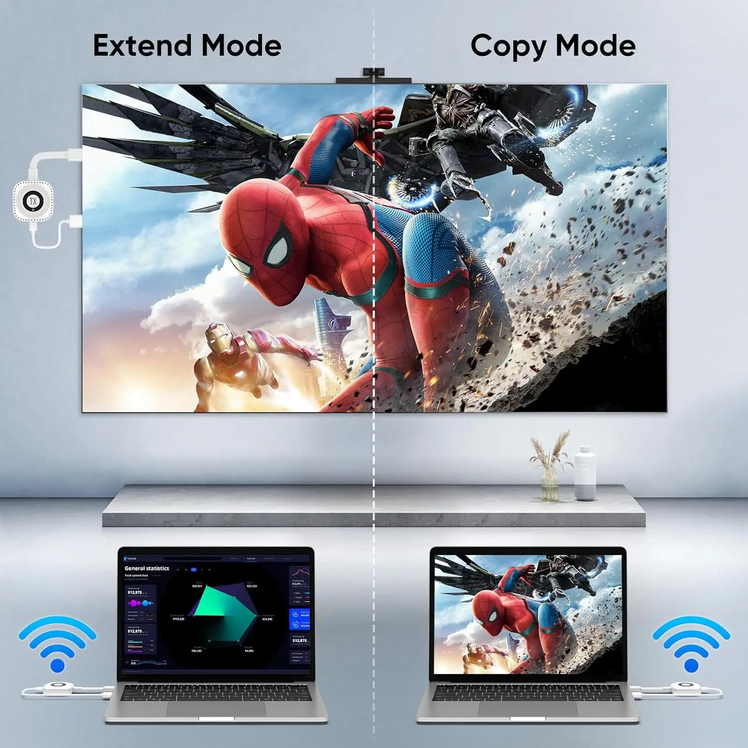 무선 HDMI 연장기 1080P HD 비디오 송수신기 무선 스크린 미러링 어댑터 (TV, 프로젝터, 모니터용)
