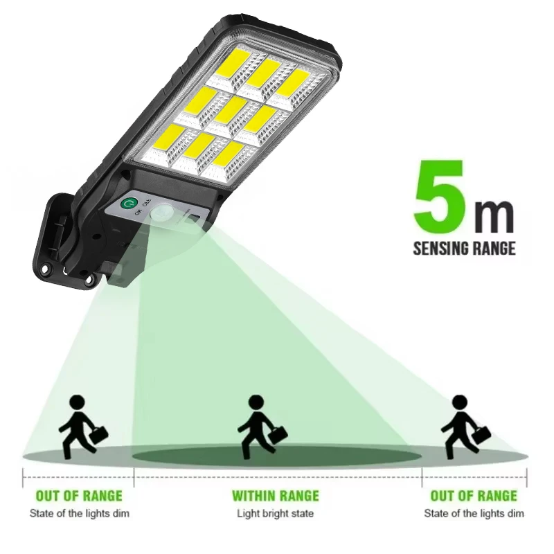 Solar LED Motion Wall Lamp 3