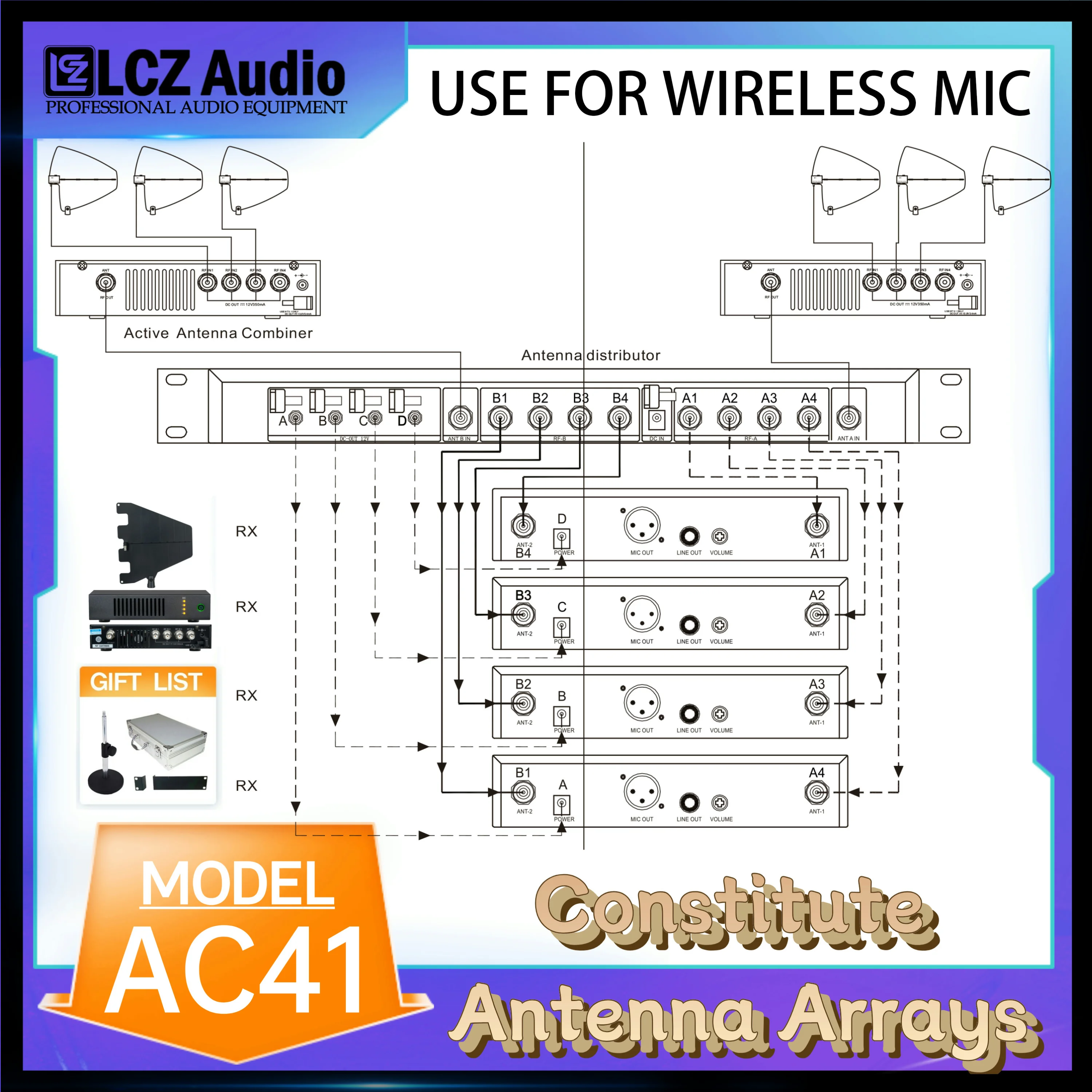 LCZ Audio AC41 Antenna Distribution System Active Antena Combiner Wireless In Ear Monitor Antenna Arrays For Wireless Microphone